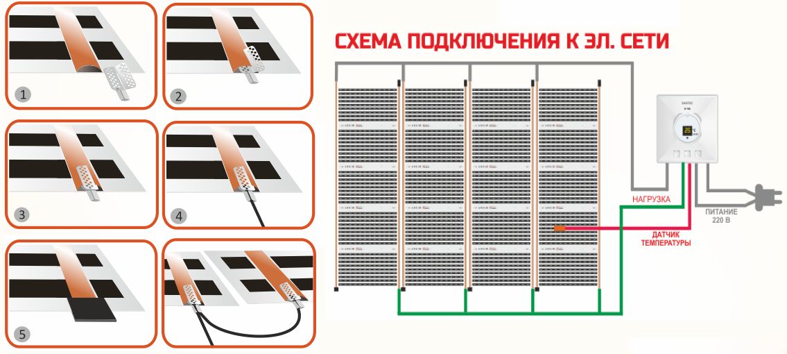 Правильное подключение инфракрасного пола