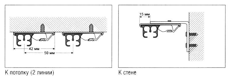 Как подвесить потолочную гардину – варианты для различных случаев
