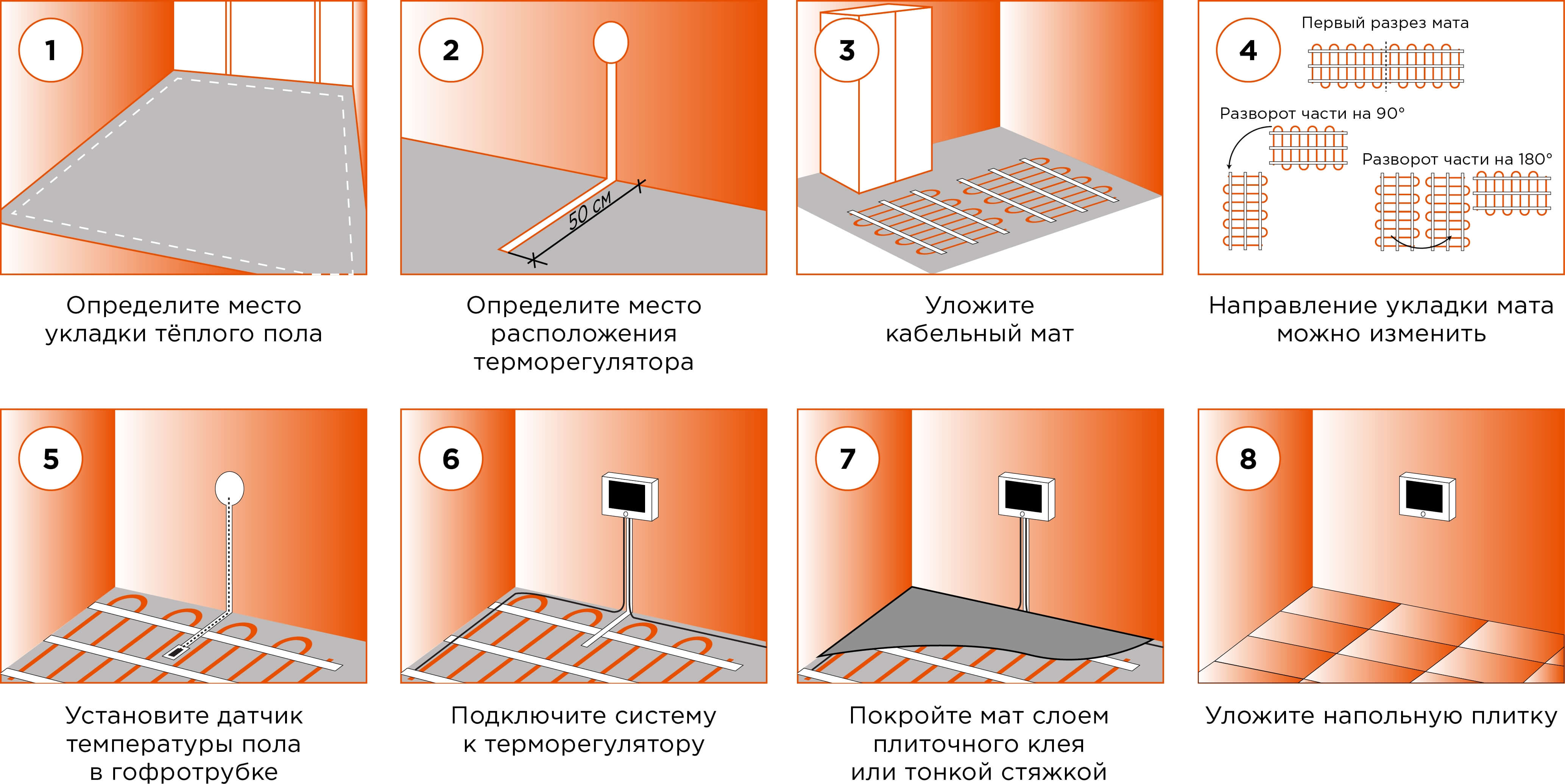 Как выбрать теплый пол под плитку