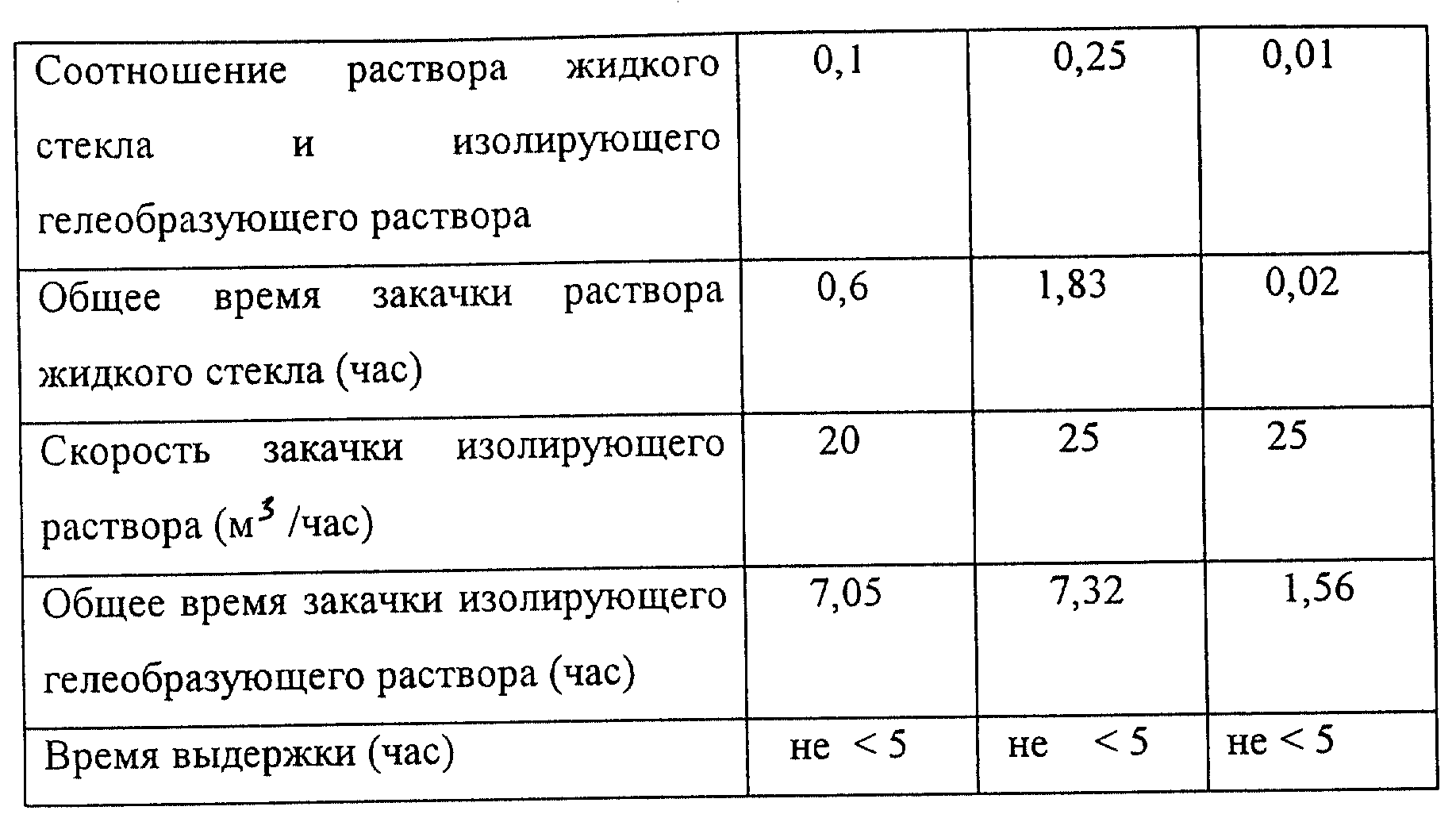 Жидкое стекло для дерева плюсы и минусы