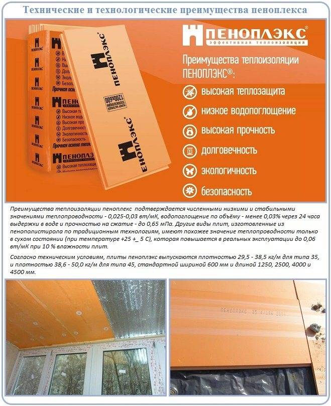 Клей для пеноплекса для наружных и внутренних работ: обзор средств