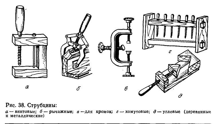 Изготовление струбцины своими руками чертежи