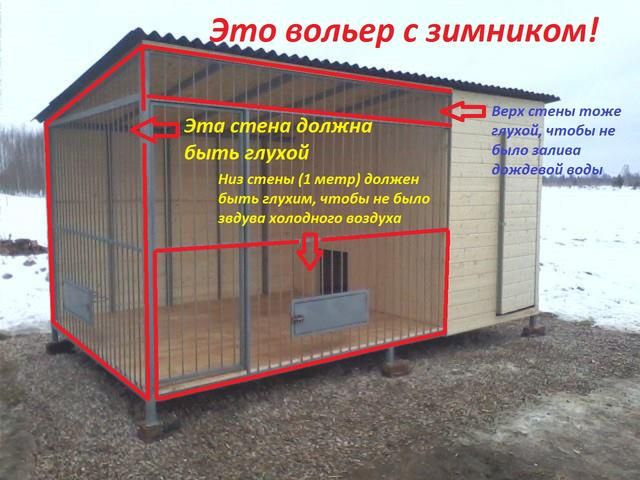 Уличный вольер для собаки своими руками: материалы, размеры, схемы — викистрой