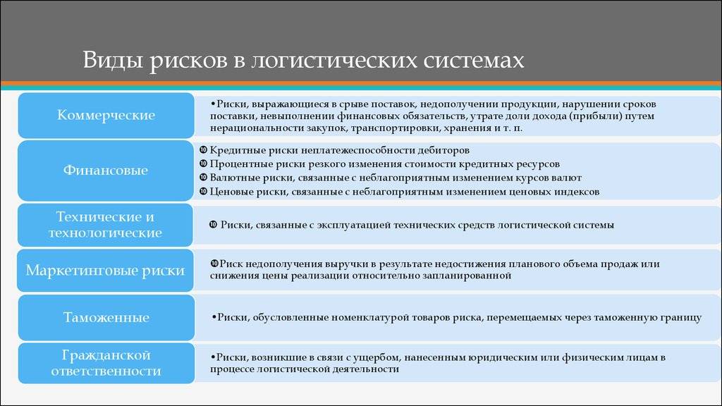Срок службы дома из бруса: что означает понятие, причины снижения, какими способами можно продлить