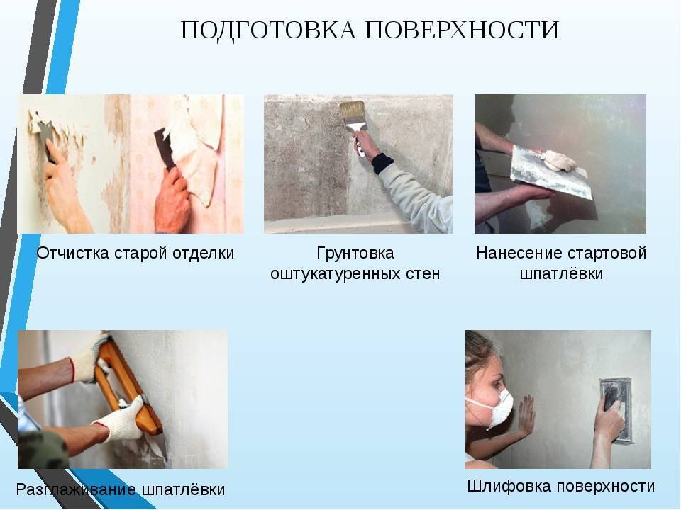 Сколько слоев шпаклевки нужно наносить под обои. зачем нужно шпаклевание