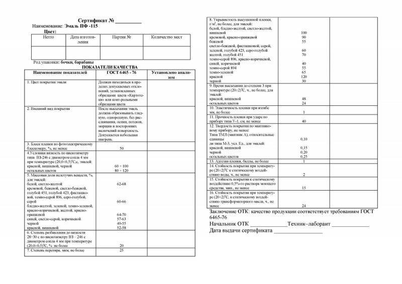 Эмаль ПФ-115: технические характеристики, ГОСТ 6465 76, расход на 1 м2, сертифик