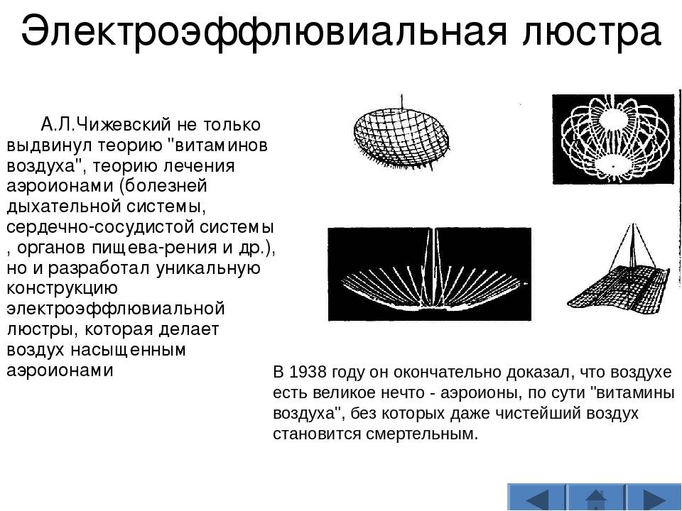 ✅ самодельная люстра чижевского - кнопкак.рф