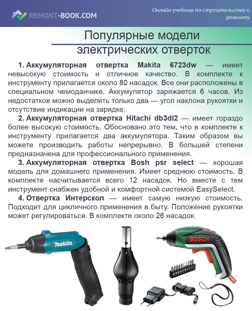Аккумуляторная отвёртка. выбор инструмента для дома