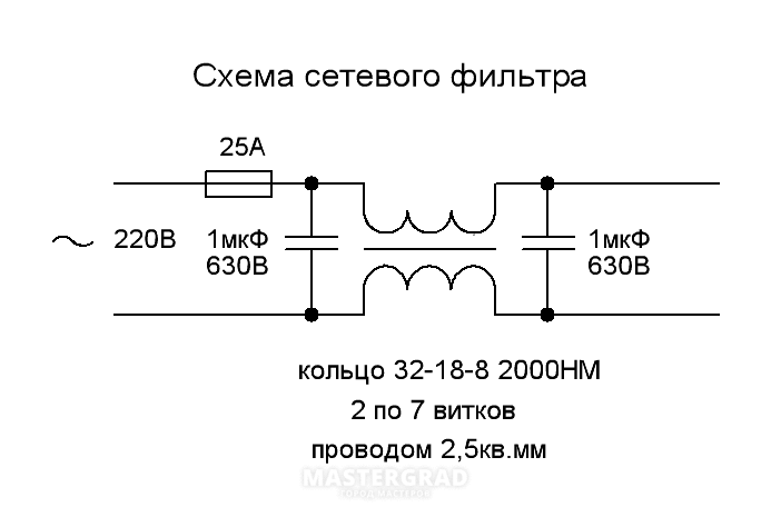 Март 2023 ᐈ ???? (+33 фото) изготовление сетевого фильтра своими руками