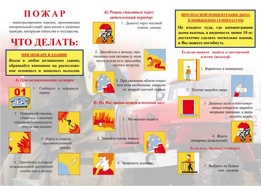 Пожар в квартире что делать: пожар в квартире. алгоритм действий — информационный портал города мичуринска. афиша