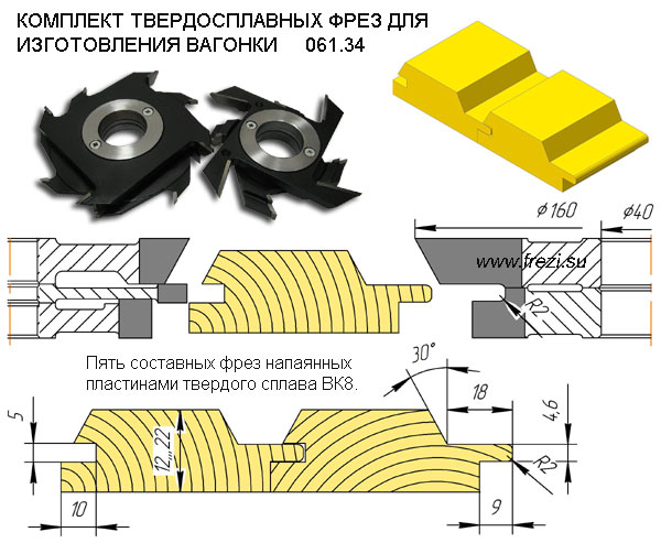 Фрезы для изготовления вагонки ручным фрезером