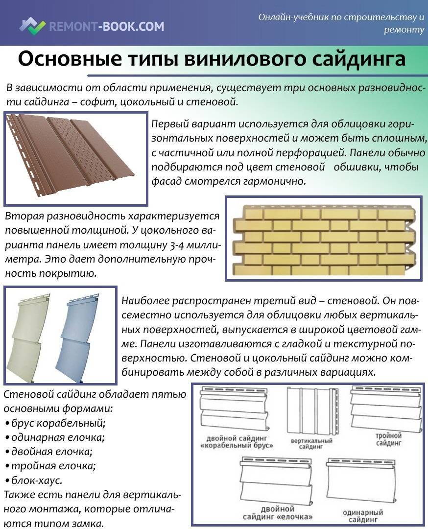 Какой сайдинг выбрать для обшивки деревянного дома, виды, выбор и монтаж, фото