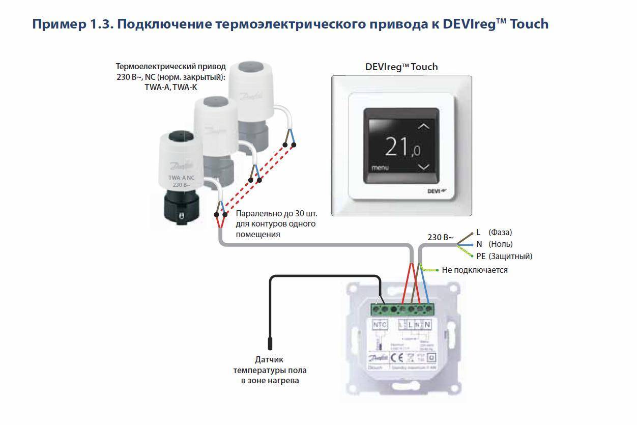 Как подключить терморегулятор теплого пола - схемы и полезные советы при выборе.