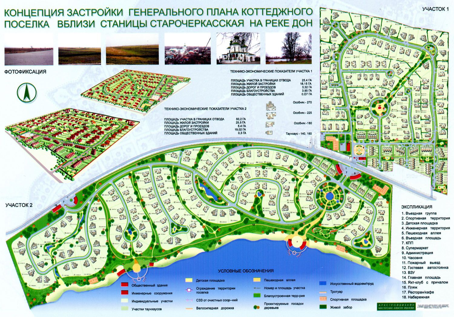 Бизнес план строительства коттеджей (поселок) - план-про