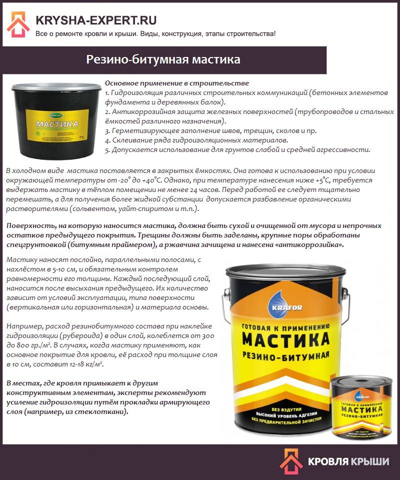 Мастика или битум: в чем отличие этих составов?