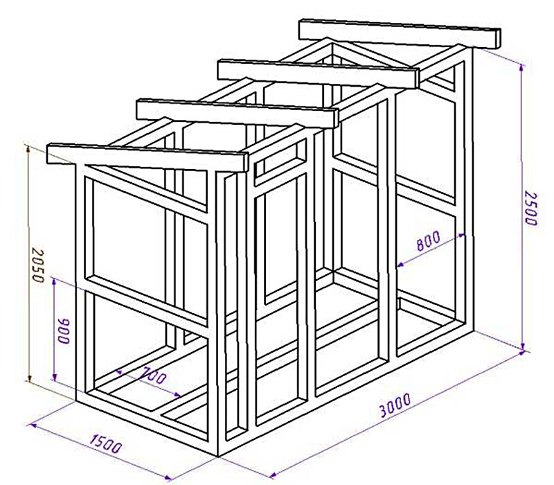 Как построить сарай с односкатной крышей из профнастила или бруса?