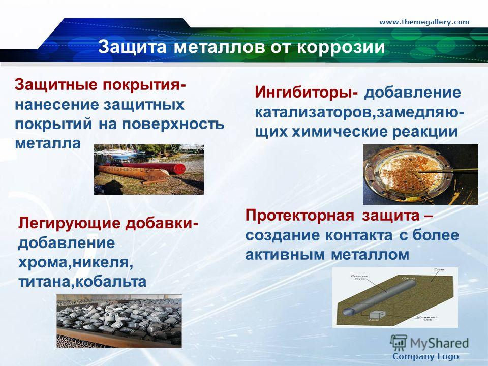 Виды и способы борьбы с коррозией металлов