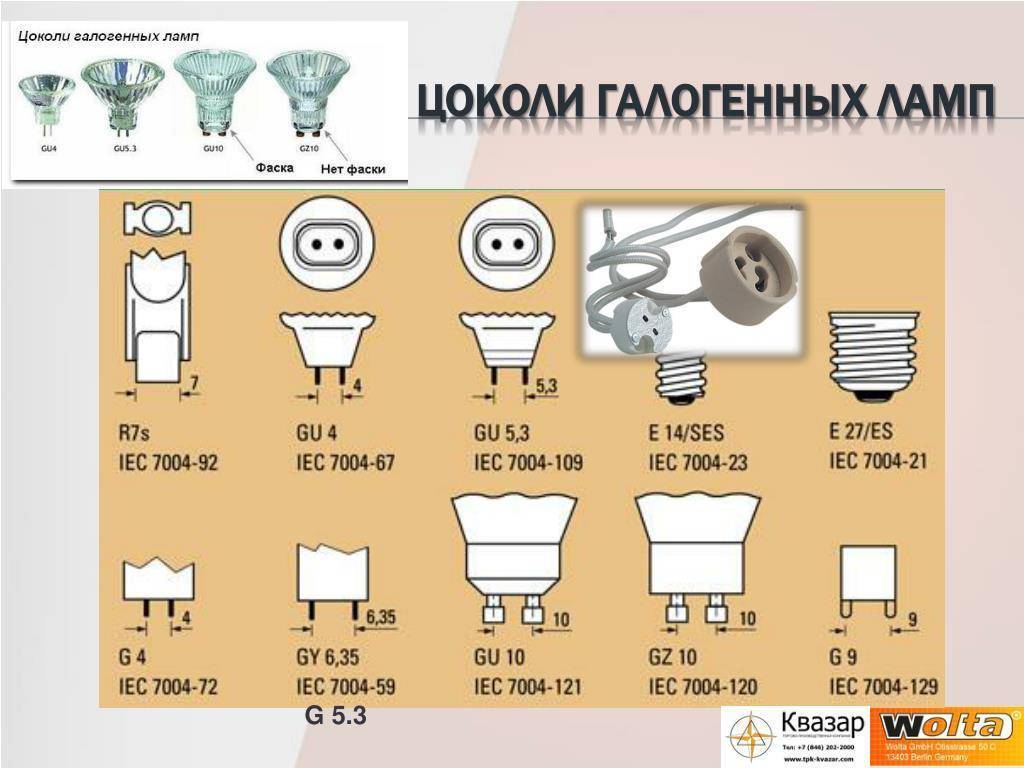 Виды лампочек и типы цоколей