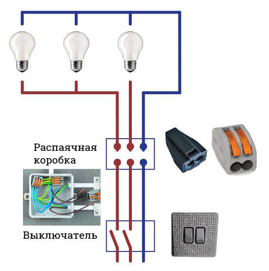 Не работают розетки в одной комнате