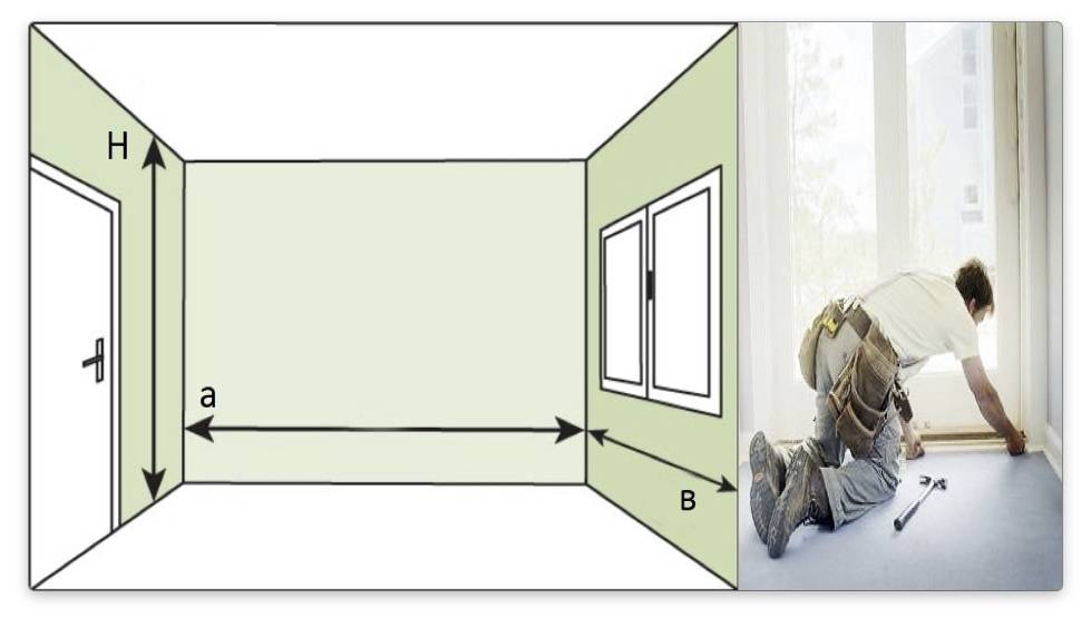 Как рассчитать комнату для поклейки обоев