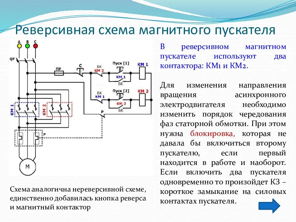 Реверс трехфазного двигателя схема