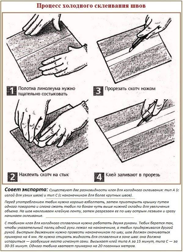 Расчет линолеума. Склеенный шов линолеума. Последовательность укладки линолеума. Прирезка кромок линолеума. Правильная раскройка линолеума.