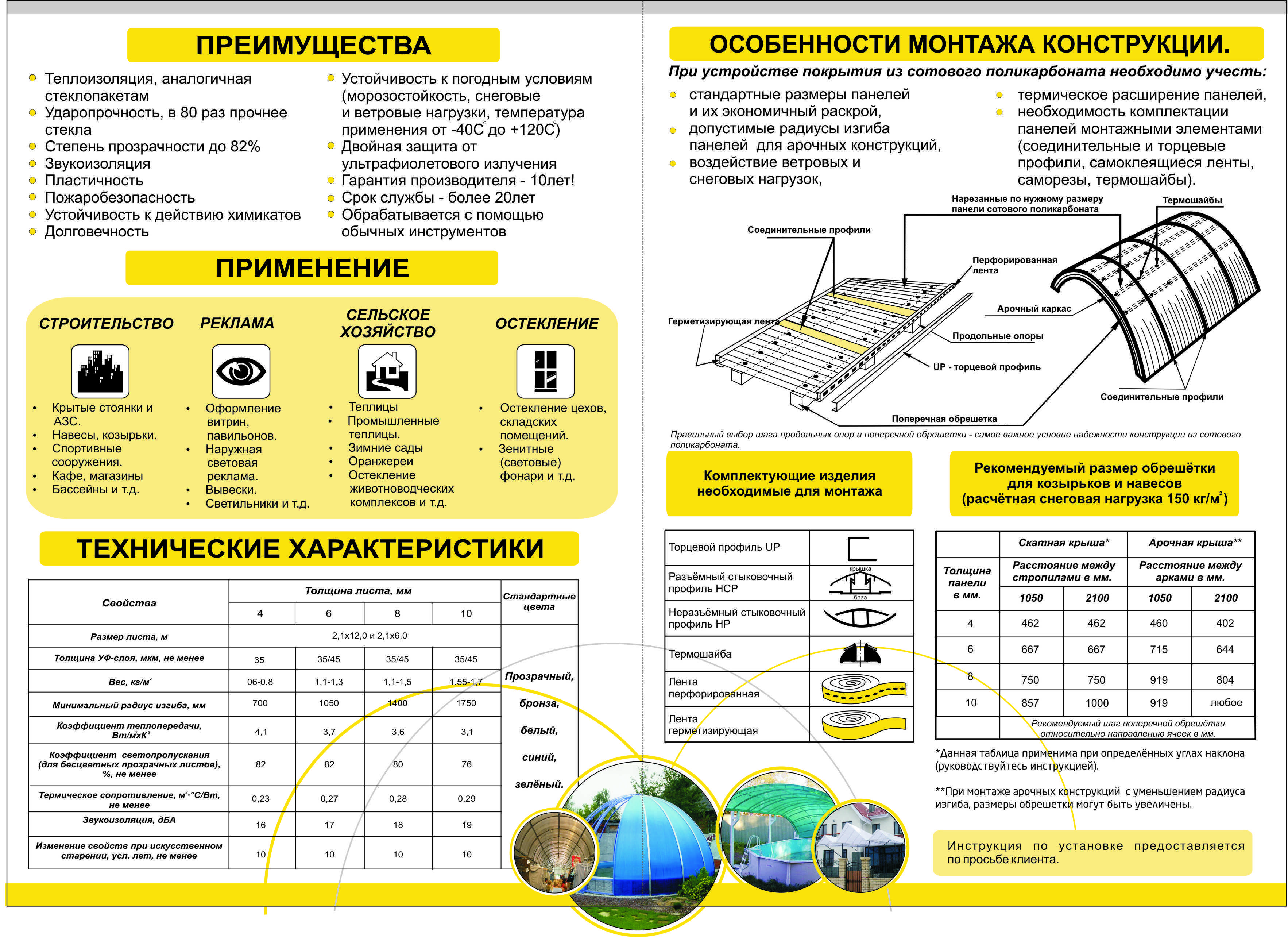 Поликарбонат для строительства и теплиц – выбираем лучший!