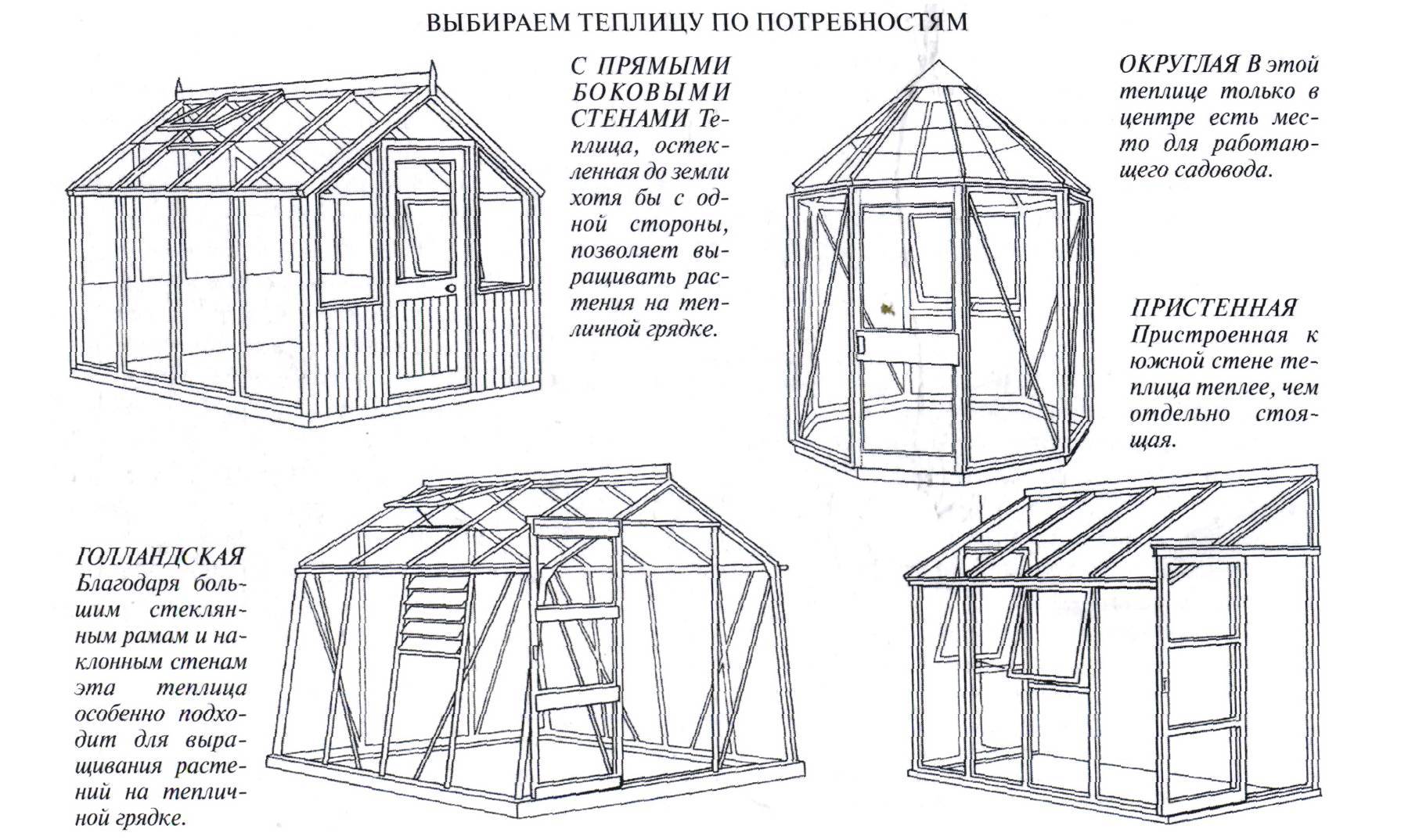 Теплица из дерева своими руками (56 фото): чертежи деревянных конструкций, пошаговая инструкция, как построить теплицу под пленку