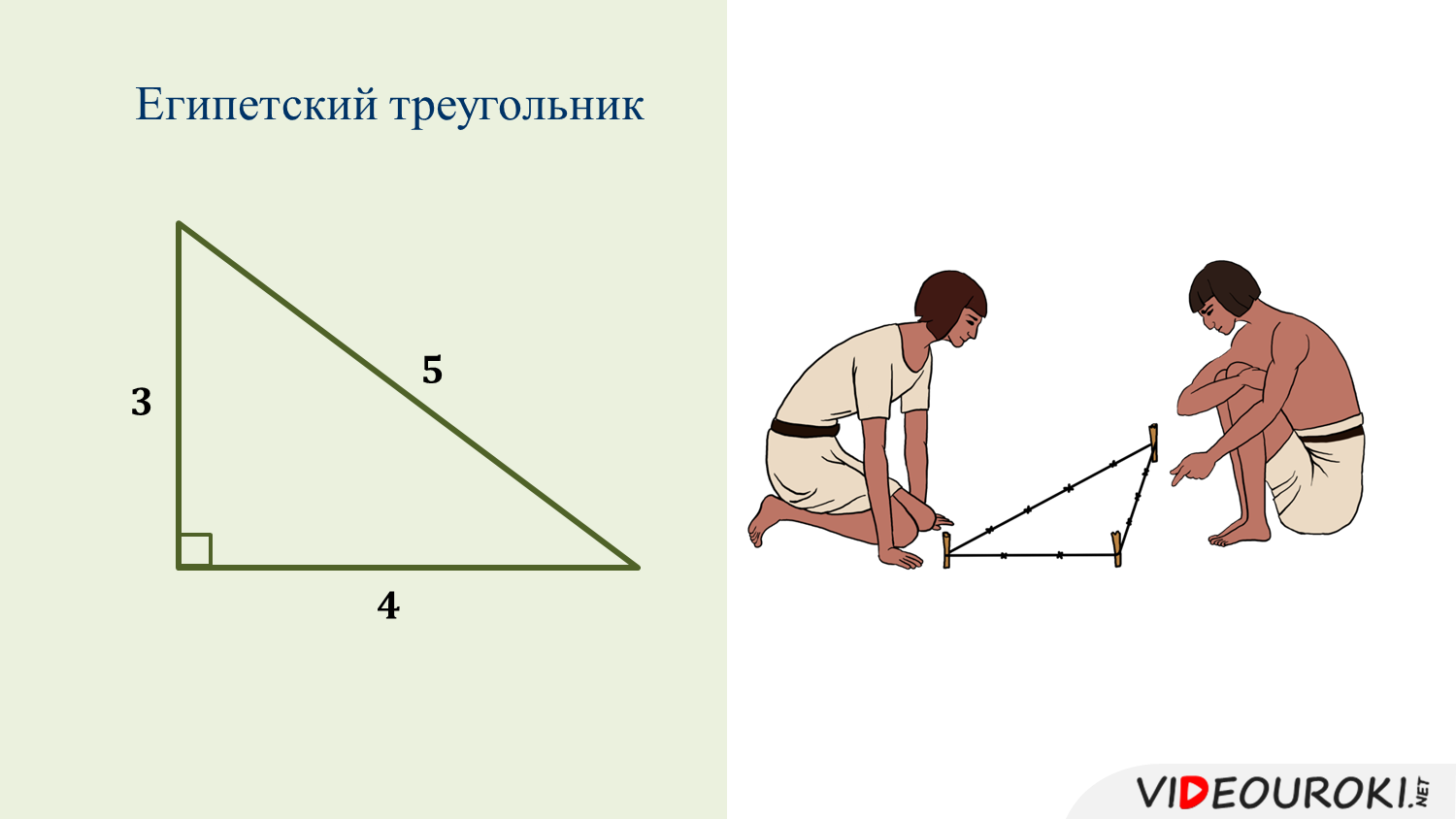 Диагональ 23 треугольника. Теорема Пифагора Египетский треугольник. Теорема Пифагора Египетский треугольник 8 класс. Пример теорема Пифагора Египетский треугольник. Правило 3 4 5 Египетский треугольник.