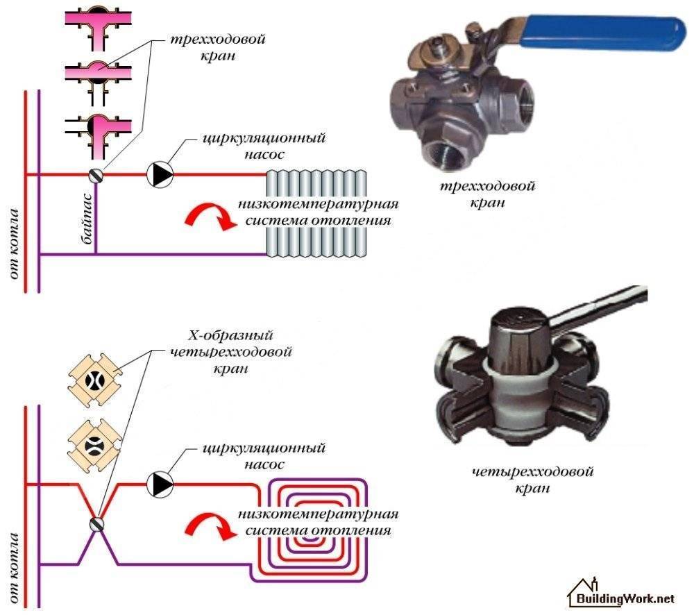 Трехходовой кран для отопления с терморегулятором схема подключения