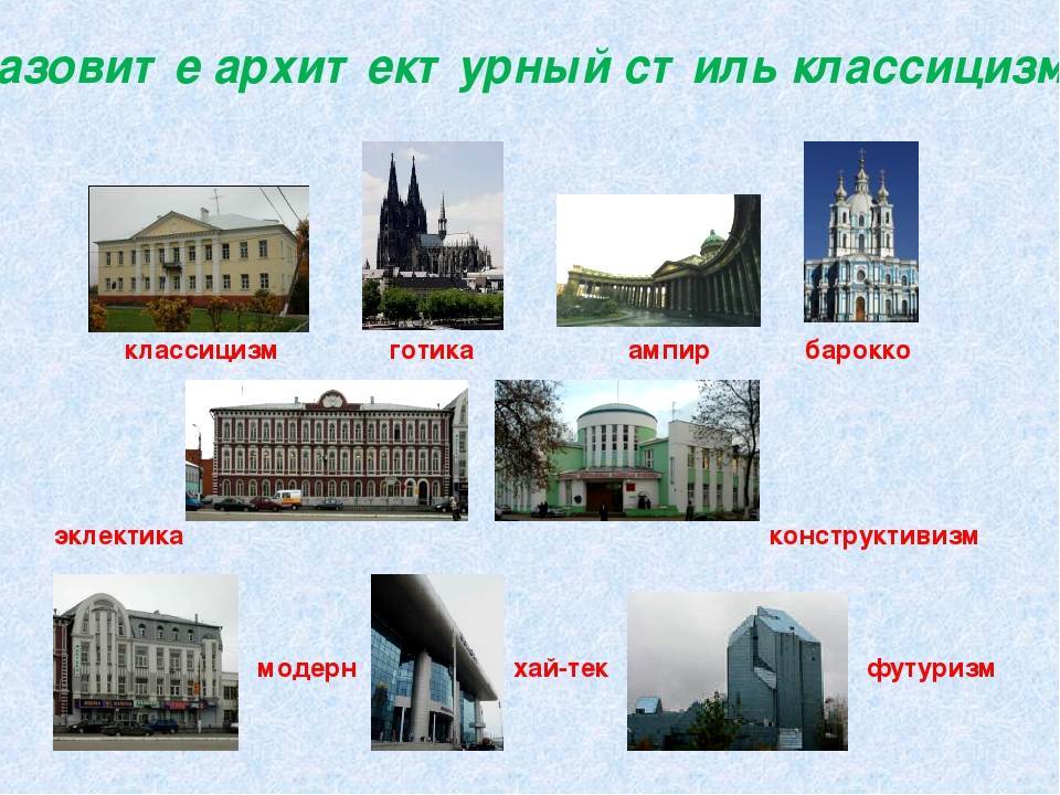 Архитектурные стили с примерами фото - DelaDom.ru
