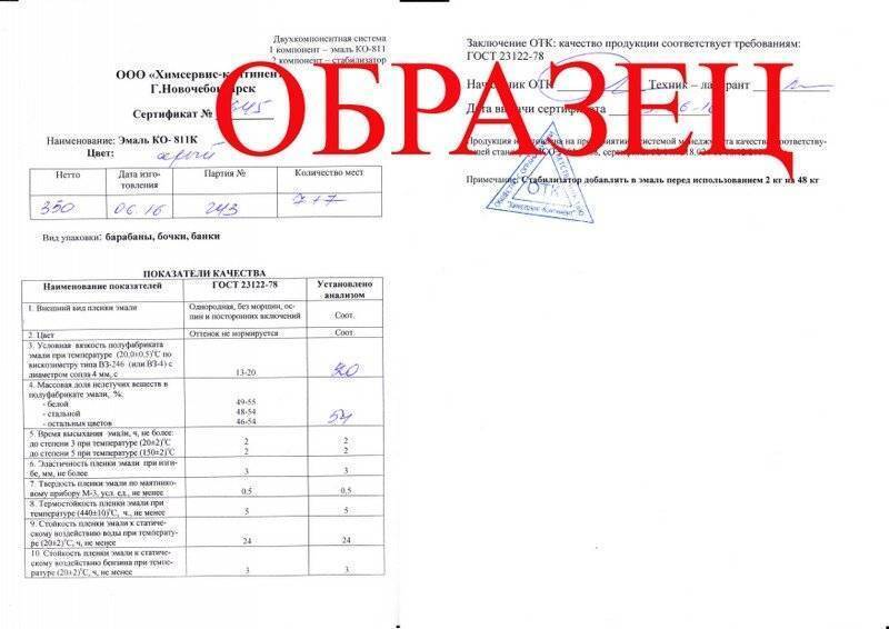 Эмаль ко-811: технические характеристики, сертификат, расход и нанесение