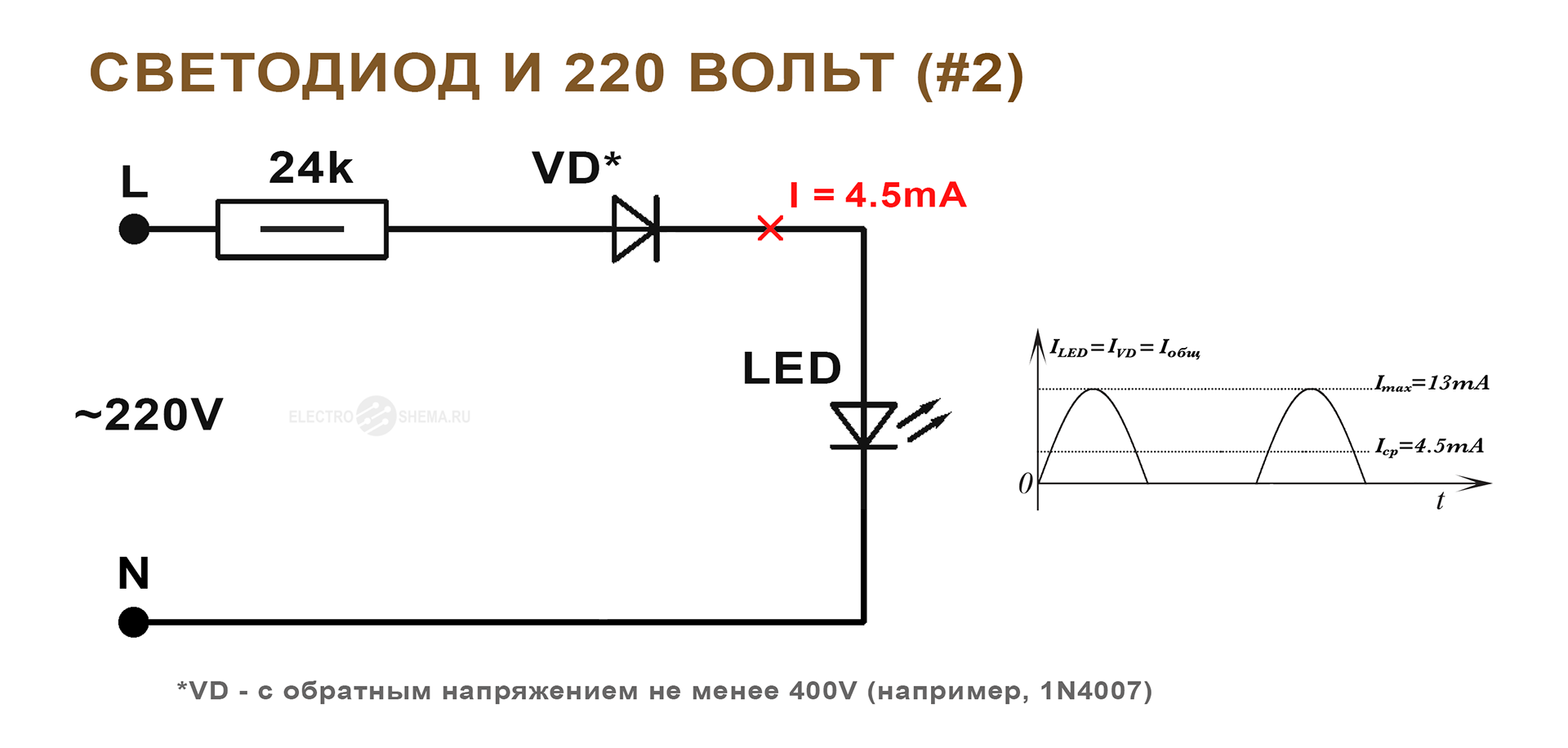 Светодиодные лампы какое напряжение. Схема включения светодиода в сеть 220. Включение светодиода в сеть 220 вольт схема. Светодиод к сети 220 вольт схема. Светодиод индикатор 220 вольт схема.