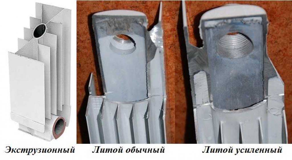 Алюминиевые радиаторы отопления: какие лучше фирмы выбрать, виды обогревателей, рейтинг производителей, преимущества батарей из алюминия
