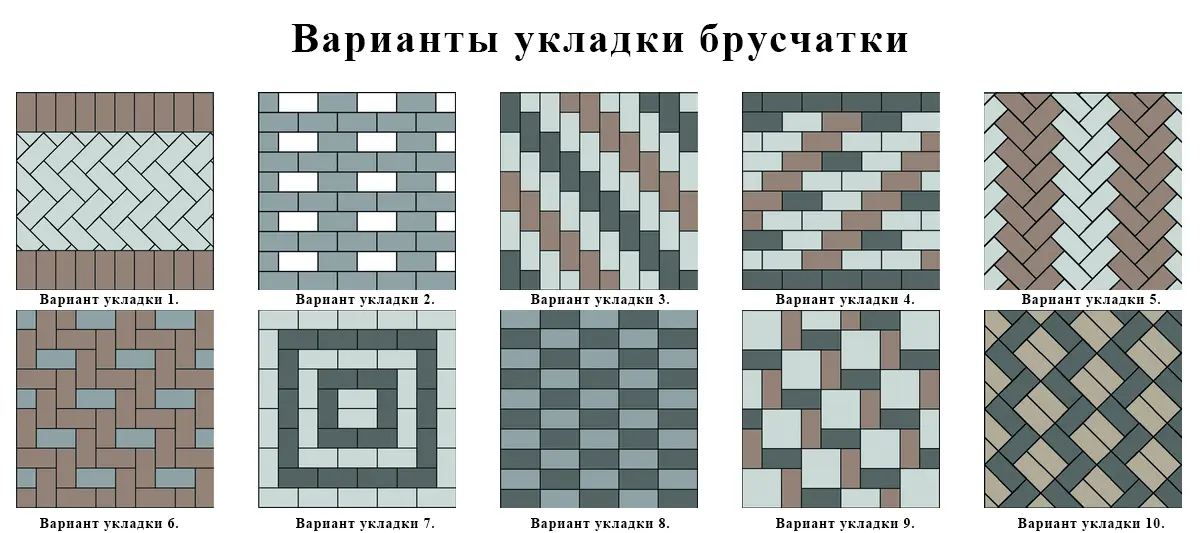 Способы укладки тротуарной плитки - варианты мощения