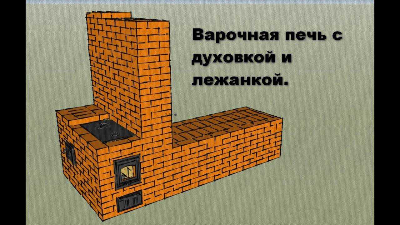 Кладка русской печи своими руками: чертеж порядовки и схема устройства
