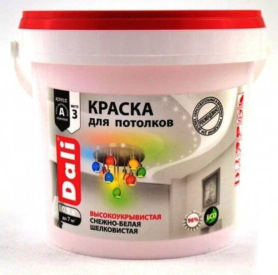 Глянцевая краска на водной основе