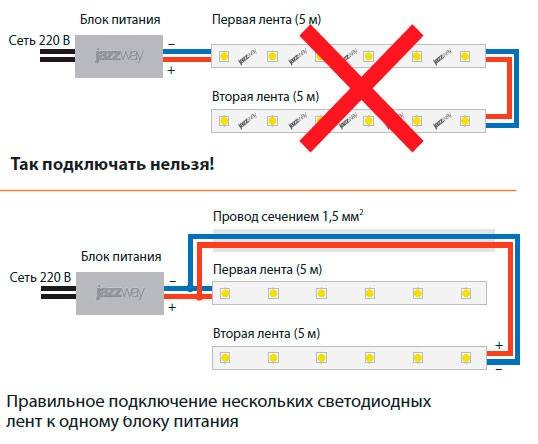 Как установить точечный светильник в натяжной потолок.