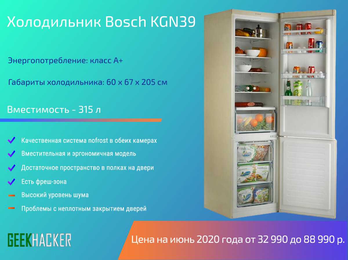 Рейтинг холодильников по качеству и надежности 2021 до 30000 рублей: какой выбрать, отзывы :: дом :: клео.ру