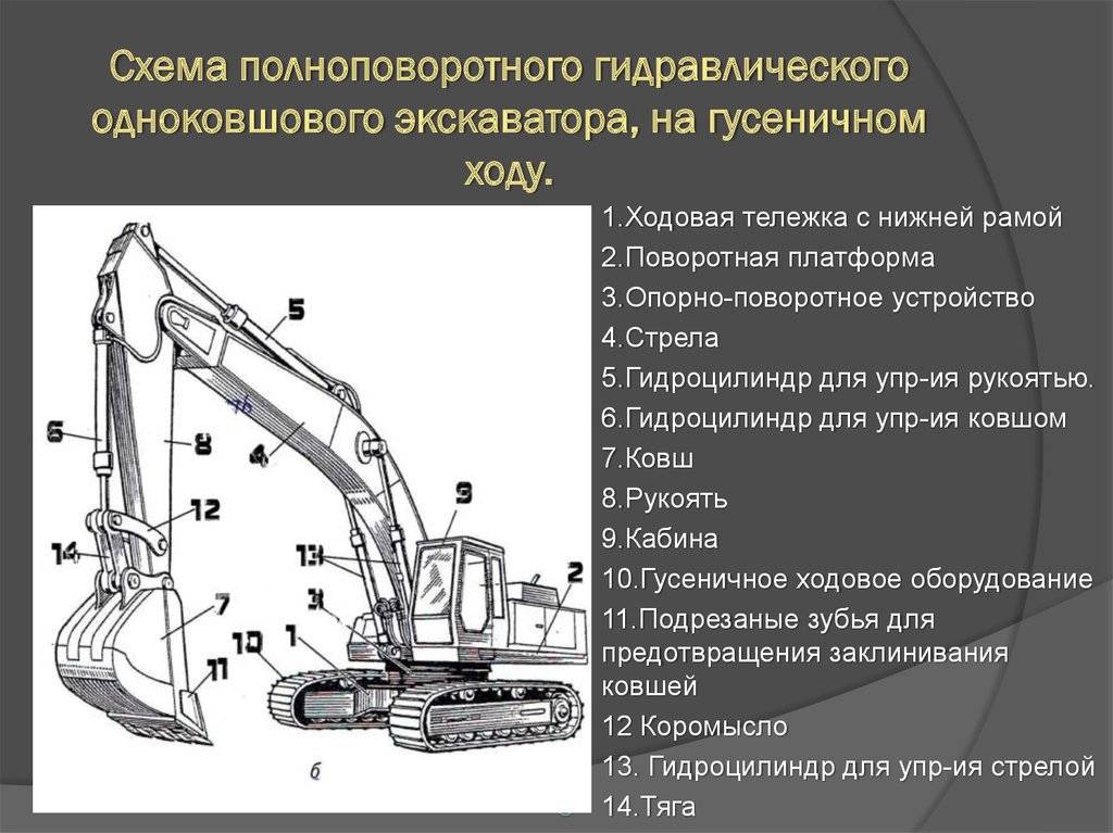 Прибор для уборки листьев и картофеля: назначение, конструкция, модели