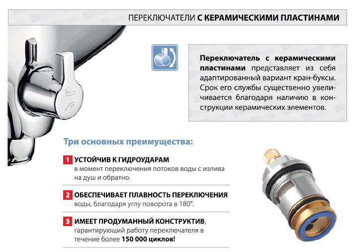 Как разобрать душевой кран Ремонт смесителя: как починить кран в ванной своими руками, как поменять проклад