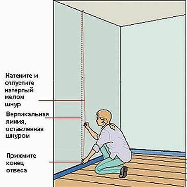 Когда можно открывать окна после поклейки обоев, советы специалистов