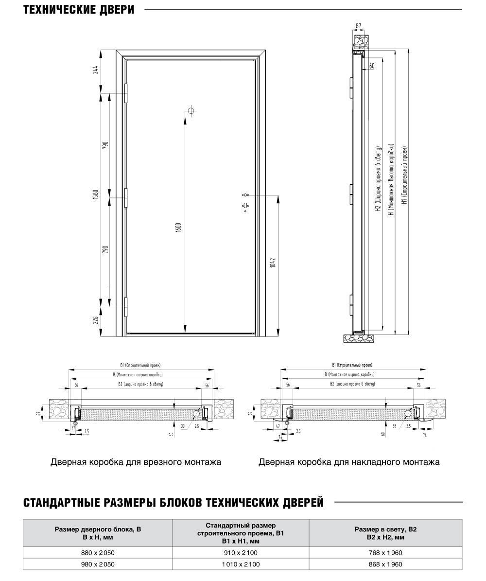 Размеры входных металлических дверей с коробкой