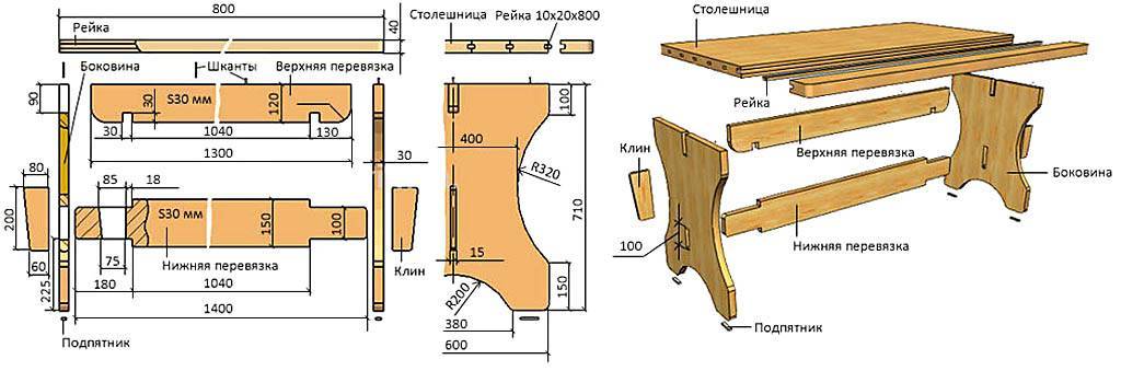 Лавочка для бани чертежи