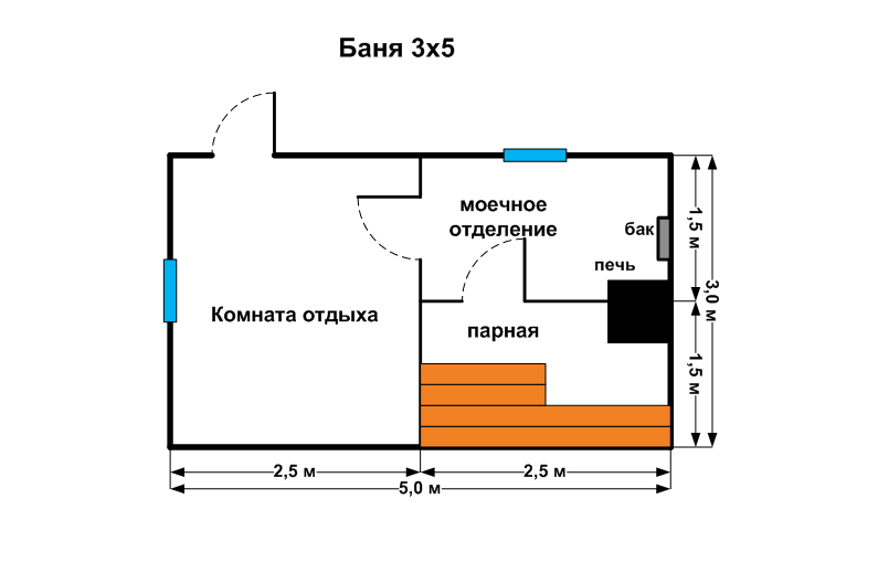 Баня схемы и проекты фото