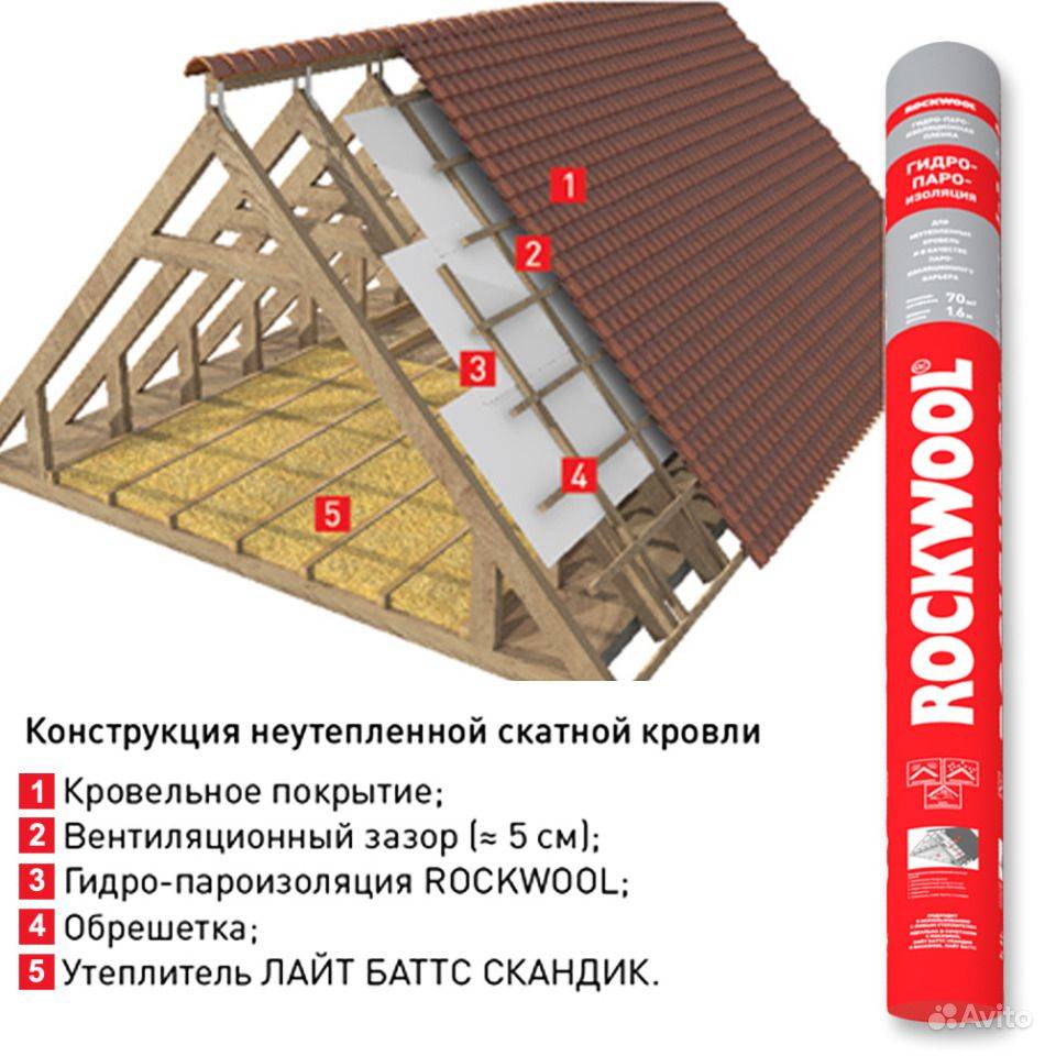 Пароизоляция для кровли как правильно