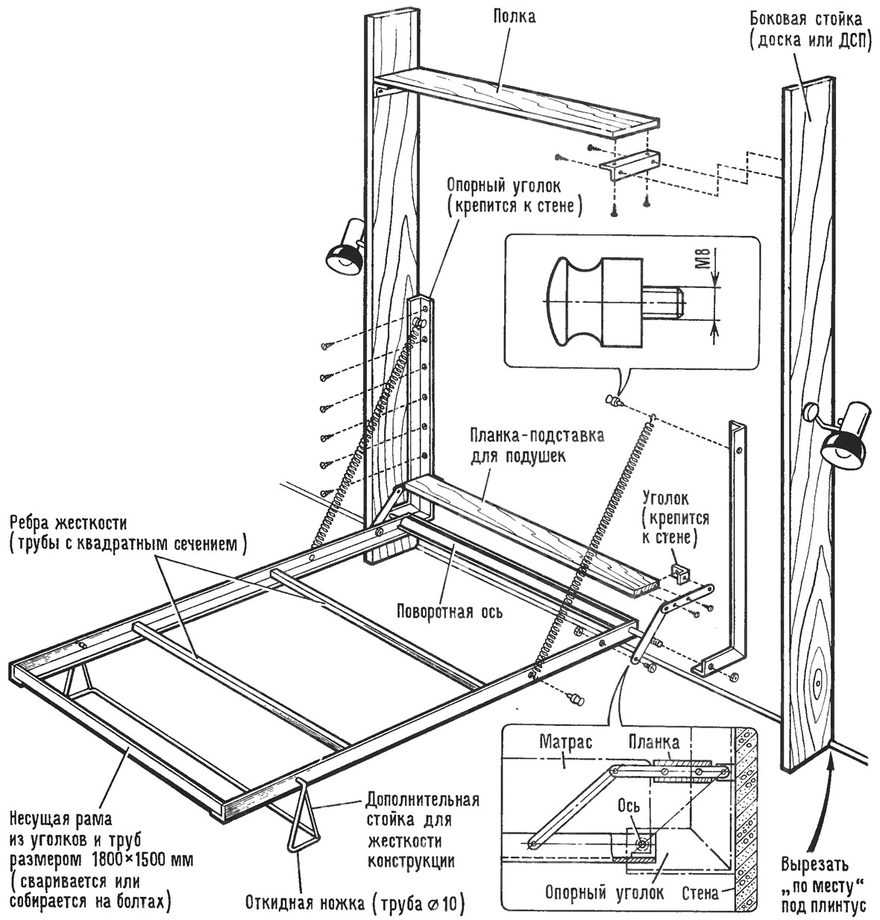 Подъемная кровать своими руками: Изготовление кровати - шкафа: Особенности конструкции