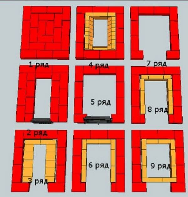 Кирпичные печи для бани чертежи с порядовками