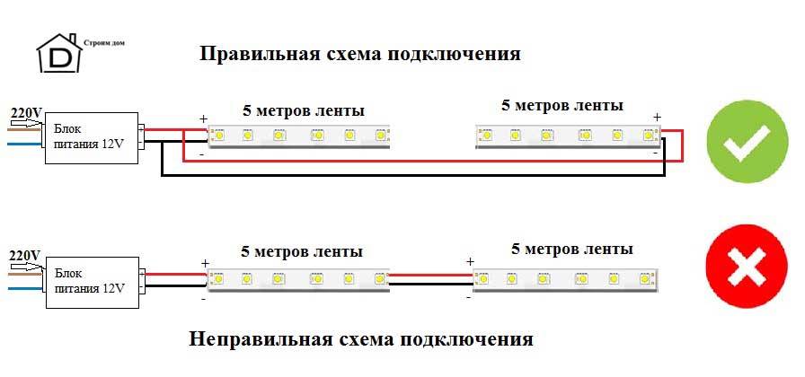 Схема светодиодной ленты 12в с тремя резисторами