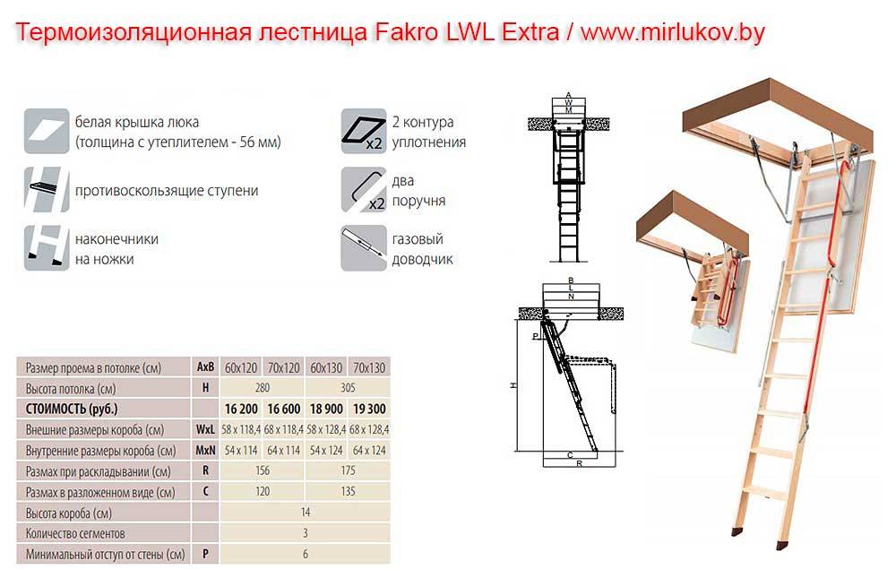 Чердачная лестница Fakro LWL Extra. Лестница термоизоляционная LWL Extra Fakro. Термоизоляционная чердачная лестница с люком Fakro LWL Extra. Лестница чердачная LWL Extra Fakro 60 120 280 см. Чердачная лестница с люком размеры